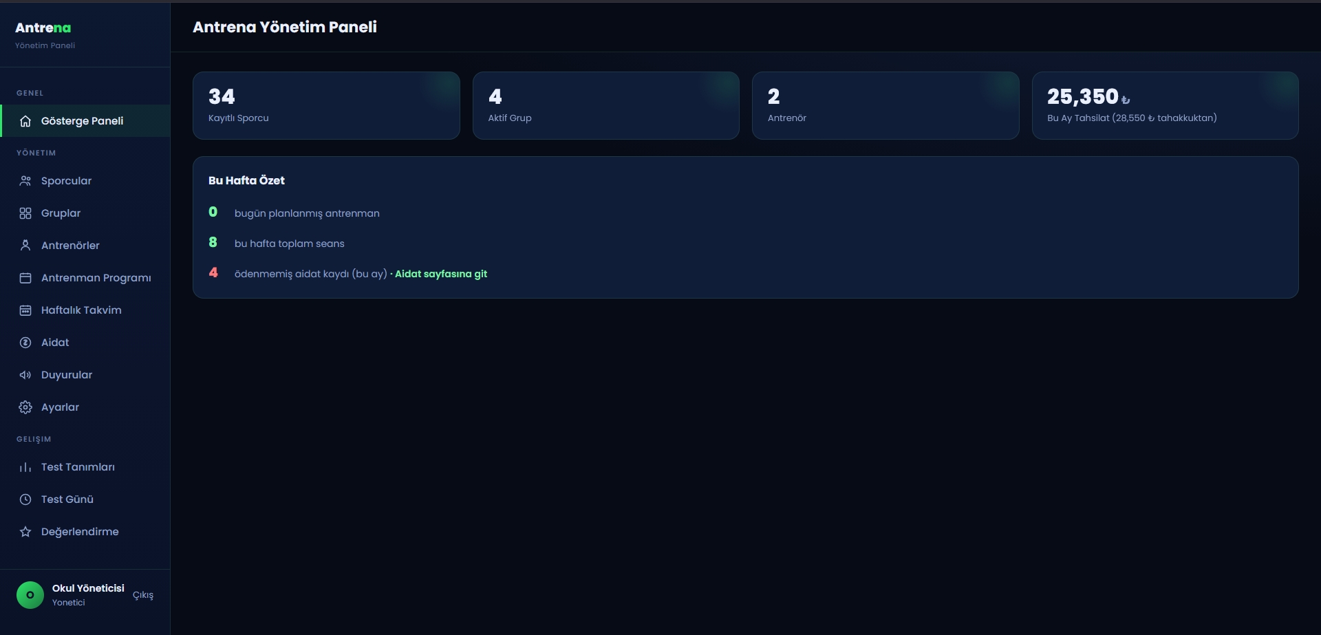 Antrena Dashboard